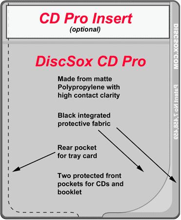 CD Storage Sleeve
